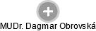  Dagmar O. - Vizualizace  propojení osoby a firem v obchodním rejstříku