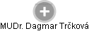  Dagmar T. - Vizualizace  propojení osoby a firem v obchodním rejstříku