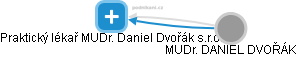  Daniel D. - Vizualizace  propojení osoby a firem v obchodním rejstříku