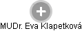 Eva Klapetková - Vizualizace  propojení osoby a firem v obchodním rejstříku