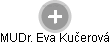  Eva K. - Vizualizace  propojení osoby a firem v obchodním rejstříku