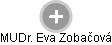 Eva Zobačová - Vizualizace  propojení osoby a firem v obchodním rejstříku