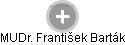  František B. - Vizualizace  propojení osoby a firem v obchodním rejstříku