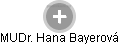 Hana Bayerová - Vizualizace  propojení osoby a firem v obchodním rejstříku