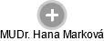  Hana M. - Vizualizace  propojení osoby a firem v obchodním rejstříku