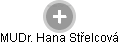  Hana S. - Vizualizace  propojení osoby a firem v obchodním rejstříku