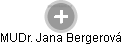  Jana B. - Vizualizace  propojení osoby a firem v obchodním rejstříku