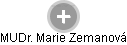 Marie Zemanová - Vizualizace  propojení osoby a firem v obchodním rejstříku