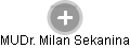 Milan Sekanina - Vizualizace  propojení osoby a firem v obchodním rejstříku