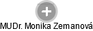  Monika Z. - Vizualizace  propojení osoby a firem v obchodním rejstříku