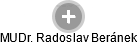 Radoslav Beránek - Vizualizace  propojení osoby a firem v obchodním rejstříku