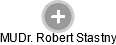  Robert S. - Vizualizace  propojení osoby a firem v obchodním rejstříku