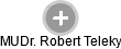  Robert T. - Vizualizace  propojení osoby a firem v obchodním rejstříku