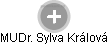  Sylva K. - Vizualizace  propojení osoby a firem v obchodním rejstříku