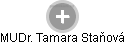  Tamara S. - Vizualizace  propojení osoby a firem v obchodním rejstříku