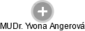 Yvona Angerová - Vizualizace  propojení osoby a firem v obchodním rejstříku