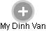 My Dinh Van - Vizualizace  propojení osoby a firem v obchodním rejstříku