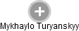 Mykhaylo Turyanskyy - Vizualizace  propojení osoby a firem v obchodním rejstříku