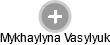 Mykhaylyna Vasylyuk - Vizualizace  propojení osoby a firem v obchodním rejstříku