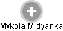 Mykola Midyanka - Vizualizace  propojení osoby a firem v obchodním rejstříku