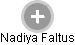 Nadiya Faltus - Vizualizace  propojení osoby a firem v obchodním rejstříku