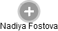 Nadiya Fostova - Vizualizace  propojení osoby a firem v obchodním rejstříku