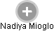Nadiya Mioglo - Vizualizace  propojení osoby a firem v obchodním rejstříku