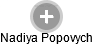 Nadiya Popovych - Vizualizace  propojení osoby a firem v obchodním rejstříku