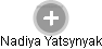 Nadiya Yatsynyak - Vizualizace  propojení osoby a firem v obchodním rejstříku