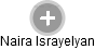 Naira Israyelyan - Vizualizace  propojení osoby a firem v obchodním rejstříku