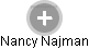  Nancy N. - Vizualizace  propojení osoby a firem v obchodním rejstříku