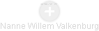 Nanne Willem Valkenburg - Vizualizace  propojení osoby a firem v obchodním rejstříku