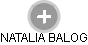 NATALIA BALOG - Vizualizace  propojení osoby a firem v obchodním rejstříku