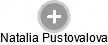 Natalia Pustovalova - Vizualizace  propojení osoby a firem v obchodním rejstříku