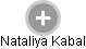 Nataliya Kabal - Vizualizace  propojení osoby a firem v obchodním rejstříku
