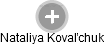 Nataliya Kovaľchuk - Vizualizace  propojení osoby a firem v obchodním rejstříku