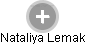 Nataliya Lemak - Vizualizace  propojení osoby a firem v obchodním rejstříku