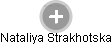Nataliya Strakhotska - Vizualizace  propojení osoby a firem v obchodním rejstříku