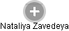 Nataliya Zavedeya - Vizualizace  propojení osoby a firem v obchodním rejstříku