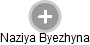 Naziya Byezhyna - Vizualizace  propojení osoby a firem v obchodním rejstříku