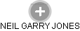 NEIL GARRY JONES - Vizualizace  propojení osoby a firem v obchodním rejstříku