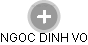 NGOC DINH VO - Vizualizace  propojení osoby a firem v obchodním rejstříku