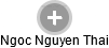 Ngoc Nguyen Thai - Vizualizace  propojení osoby a firem v obchodním rejstříku