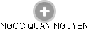 NGOC QUAN NGUYEN - Vizualizace  propojení osoby a firem v obchodním rejstříku
