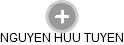 NGUYEN HUU TUYEN - Vizualizace  propojení osoby a firem v obchodním rejstříku