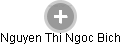 Nguyen Thi Ngoc Bich - Vizualizace  propojení osoby a firem v obchodním rejstříku