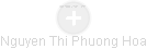 Nguyen Thi Phuong Hoa - Vizualizace  propojení osoby a firem v obchodním rejstříku