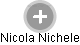 Nicola Nichele - Vizualizace  propojení osoby a firem v obchodním rejstříku