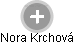 Nora Krchová - Vizualizace  propojení osoby a firem v obchodním rejstříku