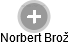  Norbert B. - Vizualizace  propojení osoby a firem v obchodním rejstříku